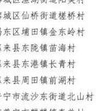 惠州民事调查公司_惠州民间调查公司_惠州民间调查公司招聘